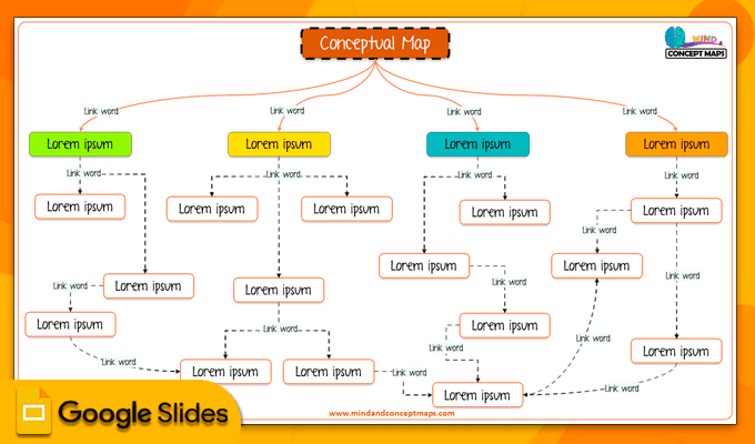 20. Google Slides Template of concept map to fill out