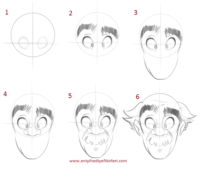 Adim Adim Karikatur Nasil Cizilir En Iyi Hediye Fikirleri