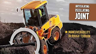 Discover the new Volvo Construction Equipment Compact Wheel Loaders in action! 