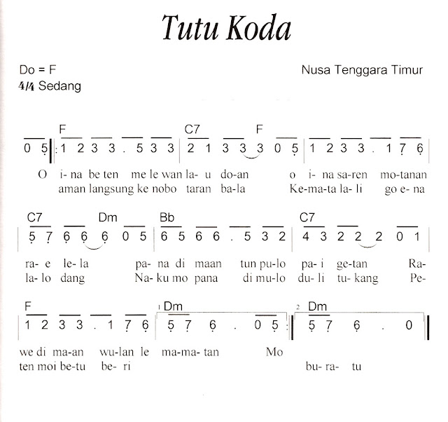 Not Angka Pianika Lagu Tutu Koda (Nusa Tenggara Timur)