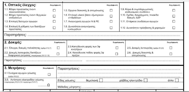 Οπτικός ελενχος  με  Πρωτόκολλο Ελέγχου Εσωτερικής Ηλεκτρικής Εγκατάστασης κατά ΕΛΟΤ HD 384