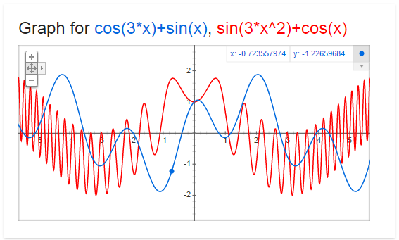  cos(3x)+sin(x) , sin(3x^2)+cos(x) 