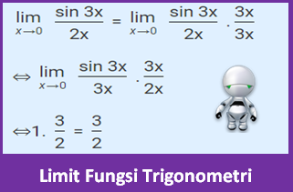 Contoh Soal Limit Fungsi Trigonometri dan Pembahasannya Contoh Soal Limit Fungsi Trigonometri dan Pembahasannya