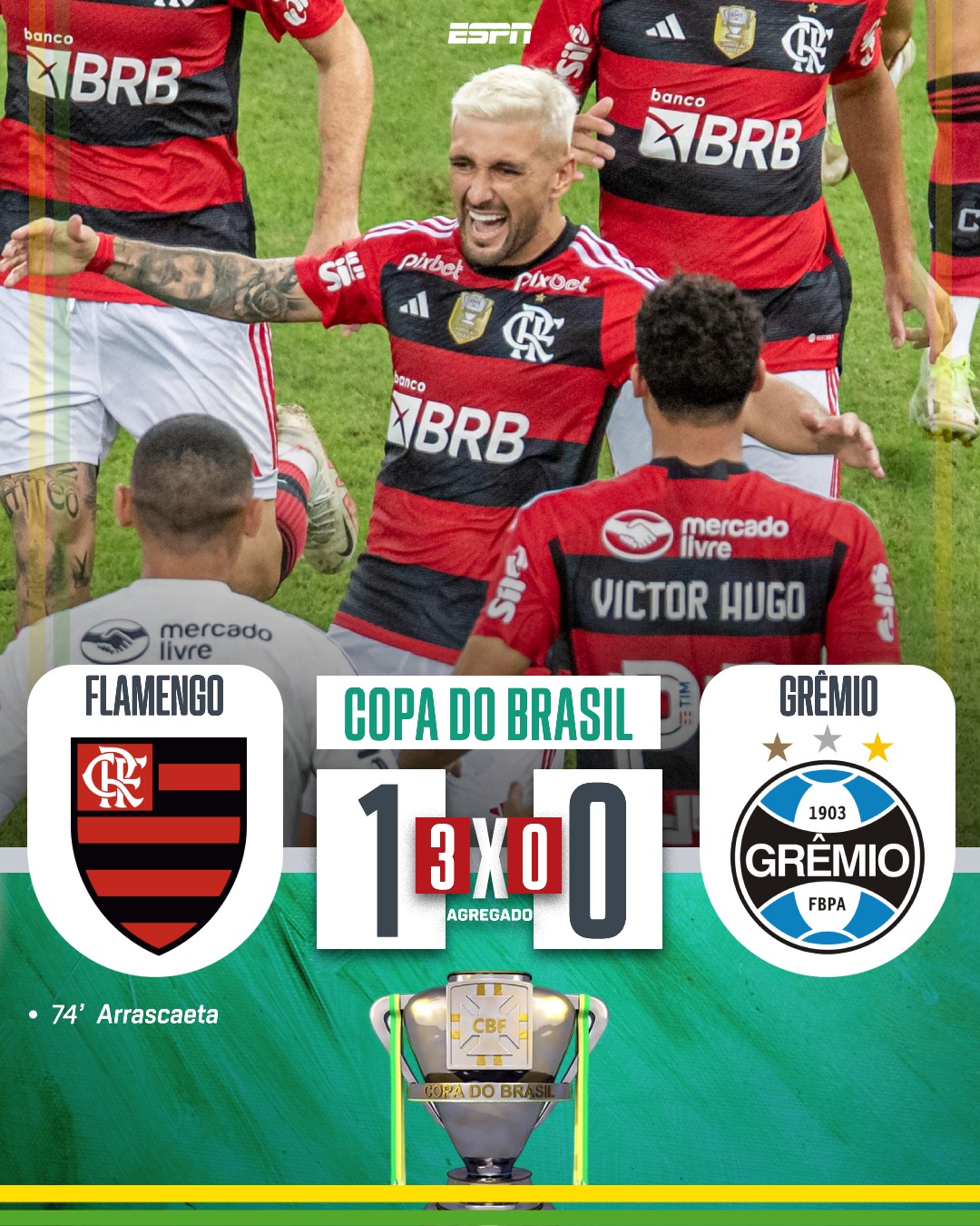 SUPER PLACAR ESPORTIVO- resultados do futebol pelo Brasil e exterior na  quinta-feira, 10 de Agosto 2023