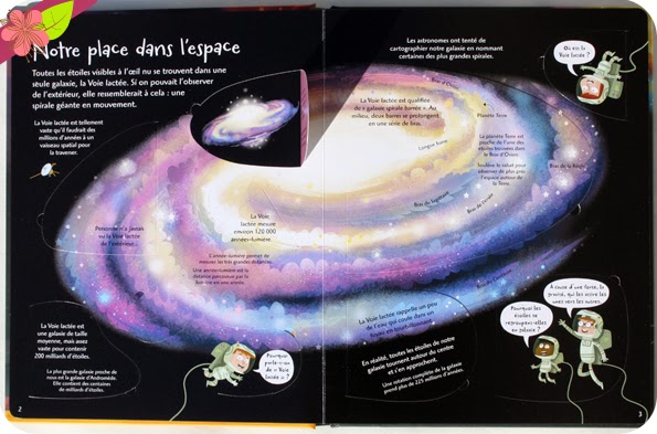 Fenêtre sur l'univers - éditions Usborne