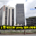 Big recruitment of 5 government banks for 1439 posts 
