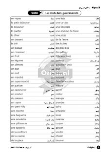 مراجعة ليلة الامتحان في اللغة الفرنسية للصف الثالث الثانوي 