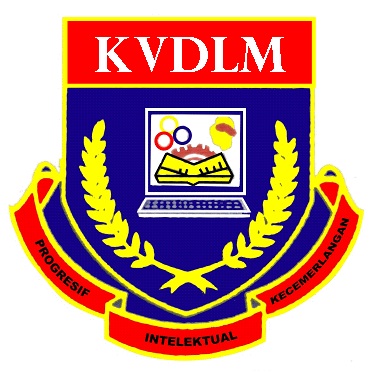 KVDLM MATHS DEPARTMENT