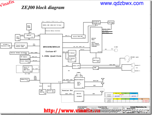 Acer Iconia Tab A3-A10 - Compal LA-A791P Free Download Laptop Motherboard Schematics