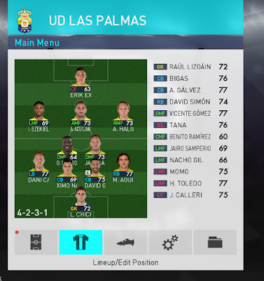  Influenza A virus subtype H5N1 huge collection of minifaces for Pro Evolution Soccer  [Download Link] PES 2018 Minifaces La Liga Santander past times Cesc (569 Minifaces)