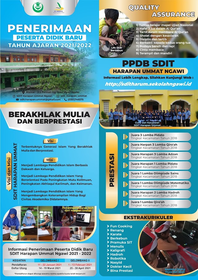 PPDB SDIT Harapan Ummat TA. 2021 / 2022