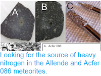 https://sciencythoughts.blogspot.com/2019/03/looking-for-source-of-heavy-nitrogen-in.html