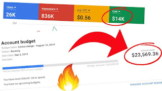 Google adwords threshold trick