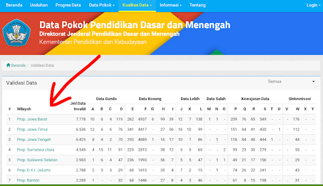  sudahkah anda melaksanakan singkronisasi Dapodik untuk forum anda masing √ Langkah Demi Langkah Cara Cek Validasi Hasil Singkron Dapodik