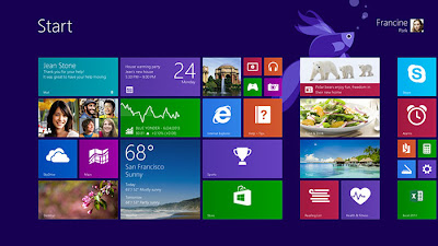 Windows 8.1 in Version RTM