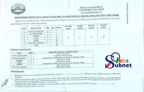 Sindh Police Special Protection Unit SPU Jobs 2023 Form Download