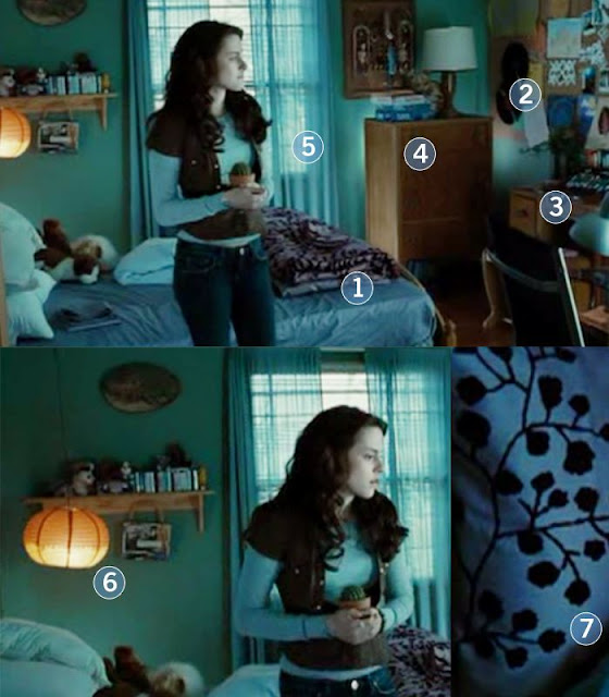 Twilight Saga Bedroom Decor