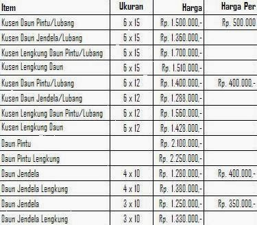 PEKERJAAN KAYU HARGA  PINTU DAN JENDELA