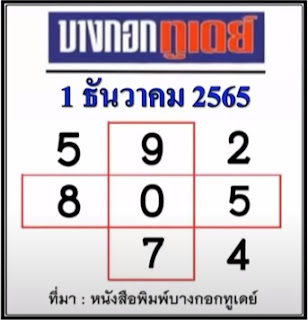 หวยบางกอกทูเดย์ งวด 1/12/65 OHO999.com