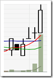 bnga251109daily bnga251109daily
