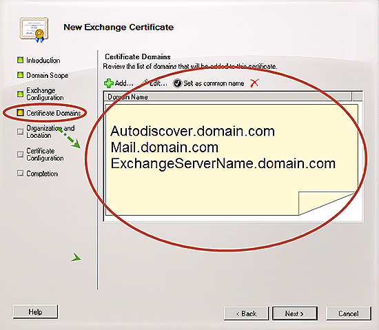 Certificate Domain