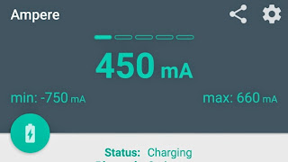 Ampere Aplikasi Untuk Tes Charger Ponsel Android
