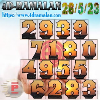 Carta ramalan grand dragon lotto perdana 4d lucky numbers today