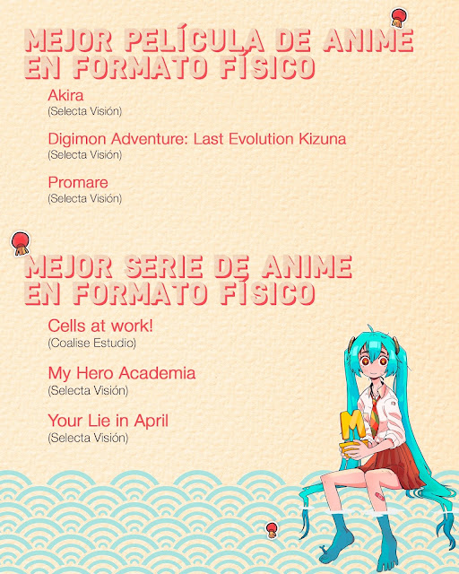 Nominados a los premios del 27 Manga Barcelona.