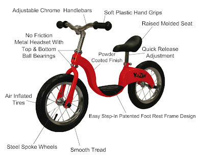 Balance Bikes Wallpapers