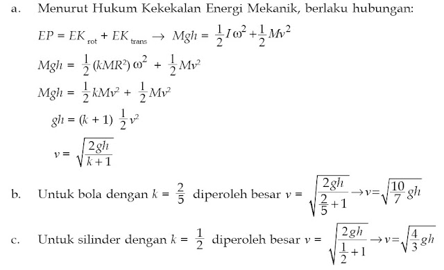 kelajuan benda pejal silinder