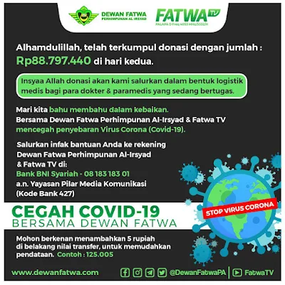 Cegah Covid-19 bersama Dewan Fatwa