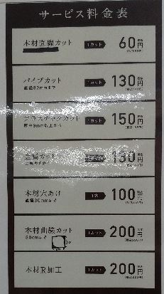大人気企画第４弾 1 5万円で階段付きロフトベッドは作れるのか シマホ 島忠ホームセンター 和光店で価格調査 2x4材のdiyロフトベッドを１万円 二段ベッドを1 5万円でdiy超初心者が自作できる 作り方を完全解説する手順書