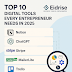 Top 10 Digital Tools Every Entrepreneur Needs in 2025