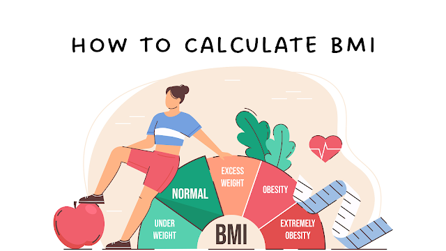 How to Calculate BMI: A Comprehensive Guide