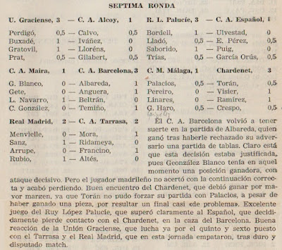 VIII Campeonato de España de Ajedrez por Equipos - 1964, séptima ronda