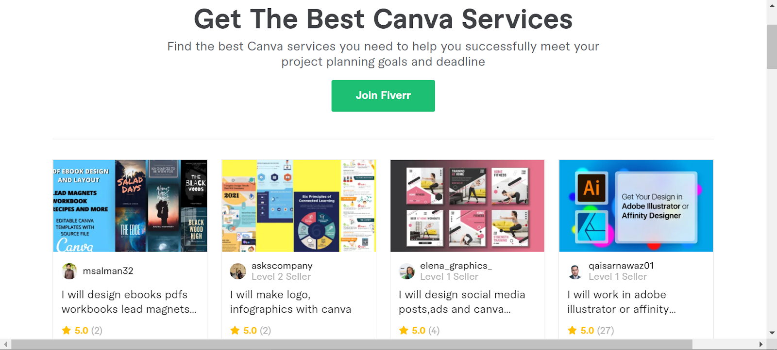 Cara Membuat dan Menjual Template Canva - Literacy79