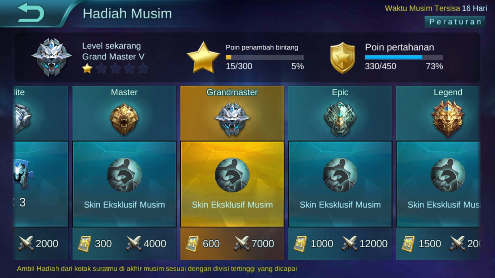 Trick Jitu Cara Push Rank Ke Grand Master Mobile Legends Cigugur