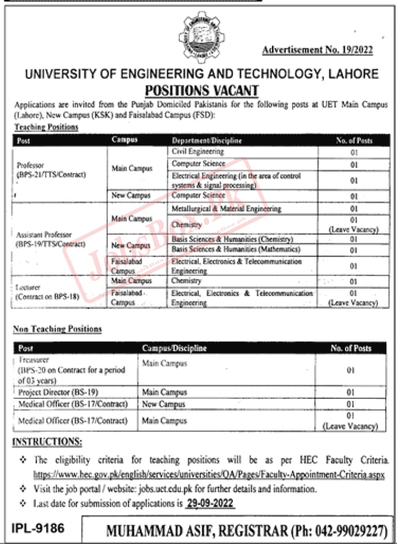 UET Lahore jobs 2022 – University of Engineering and Technology Lahore jobs