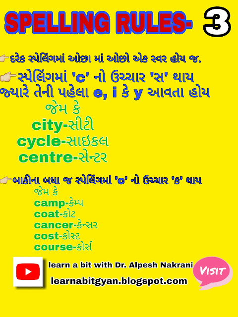 Spelling Rules in English: English Spelling tricks in Gujarati: Confusing spelling in English: Rules and Examples