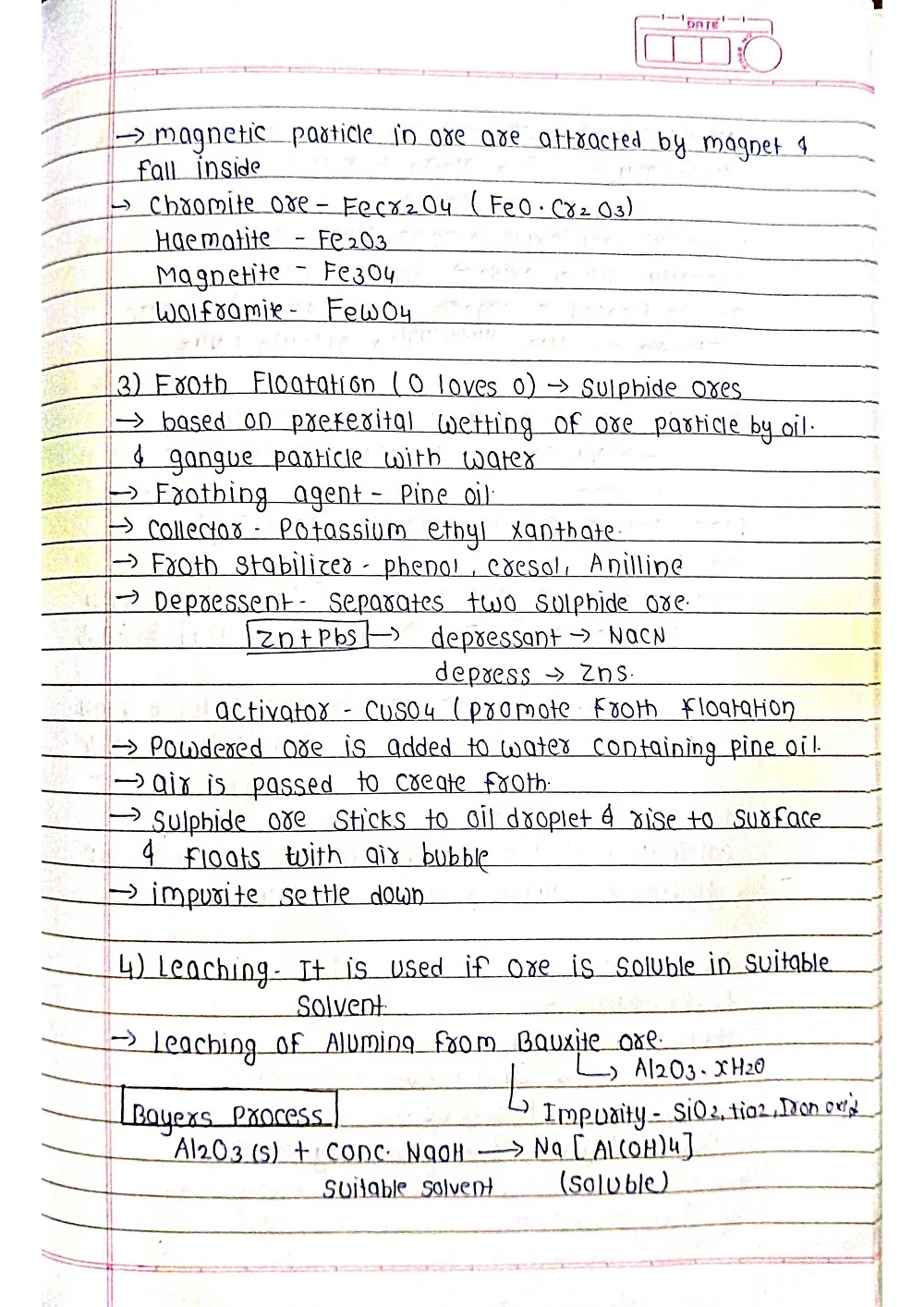 Metallurgy - Chemistry Short Notes 📚