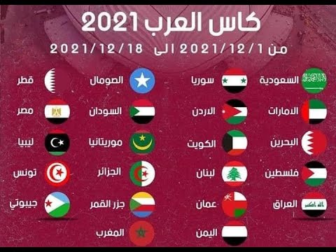 كأس العرب في عصر الفيفا