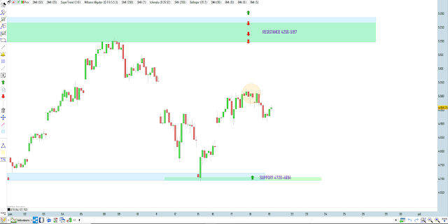 Bilan trading cac40 18/06/20