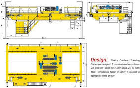 Standards Relating to Overhead Travelling Cranes