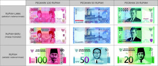 berita informasi - Untuk Redenominasi Dari Rupiah Masih Butuh Waktu Lama