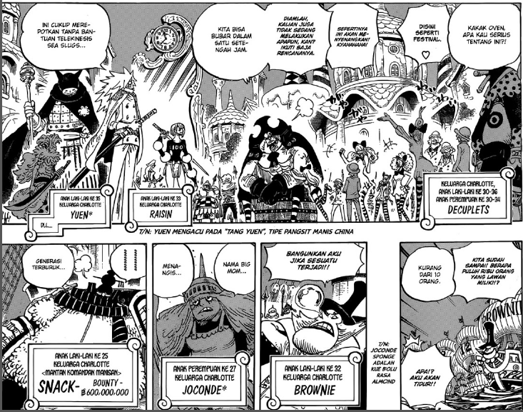 Komik One Piece 4 Kami