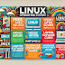 Top Advantages and Disadvantages of Linux Operating System
