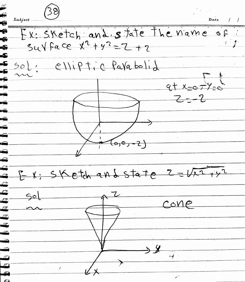 المحاضرة 6رياضة 3 فرقة اولي باور هندسة الشروق للدكتور حمدي (Surfaces in space)وتتناول الاتي:  the surface in space equation cylinder -the sphere-cone ellipsoid- elliptic paraboloid-sketch and state the name of surface-equation of the tangent plane to surface-state name of the surface             