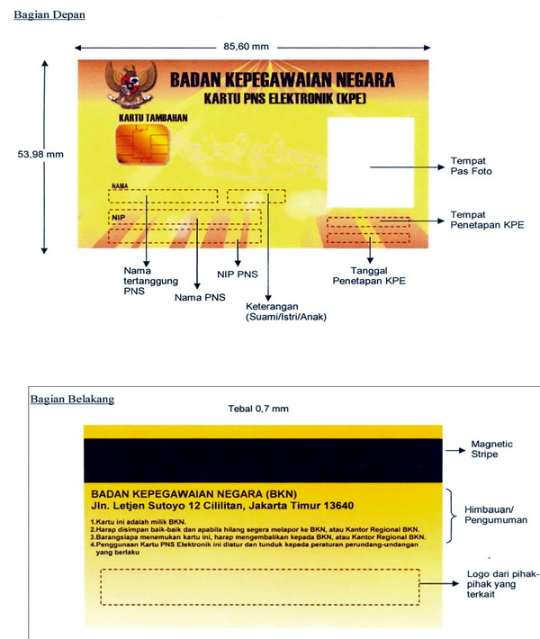 GEO_PALA: Sekilas tentang KPE