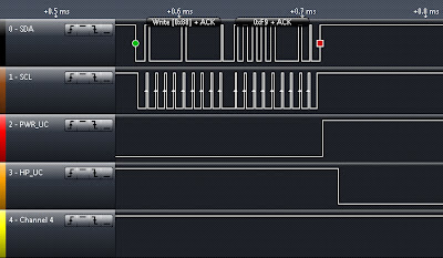 Logic Analyzer screenshot, showing switch from Power mode to Headphone mode