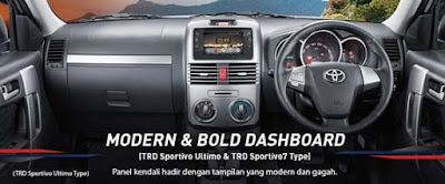 Harga Mobil Toyota Rush Bandung